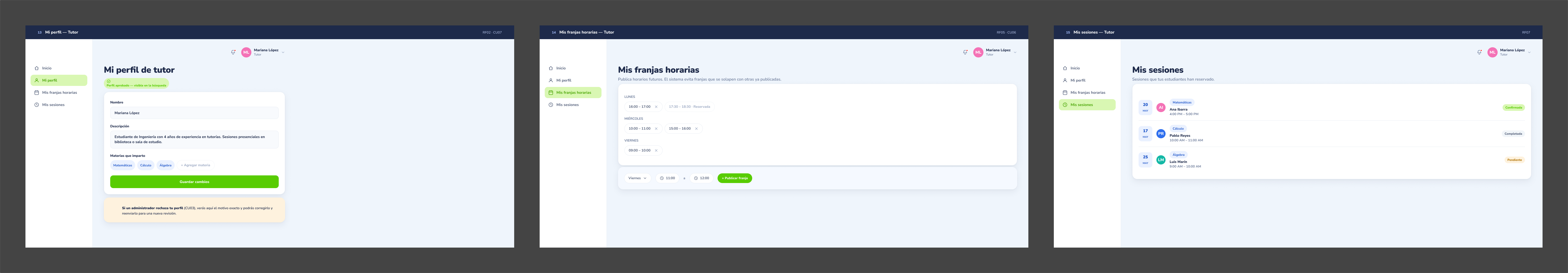 Dashboard del tutor